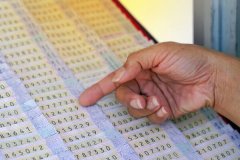 惊天内幕：NBA湖人押注额异常